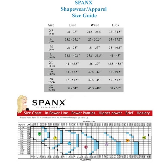 SPANX ~Size C ~Women's Nude Adjustable Super Footless Shaper~Tummy Control - Picture 9 of 10